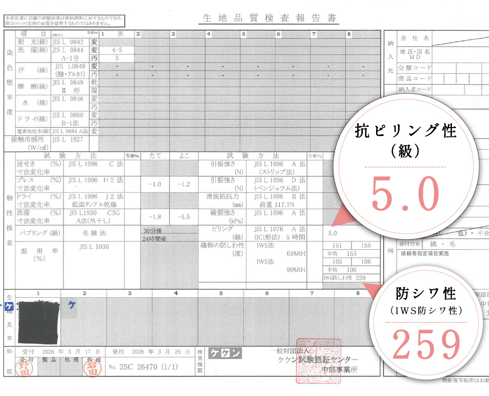 防シワ性