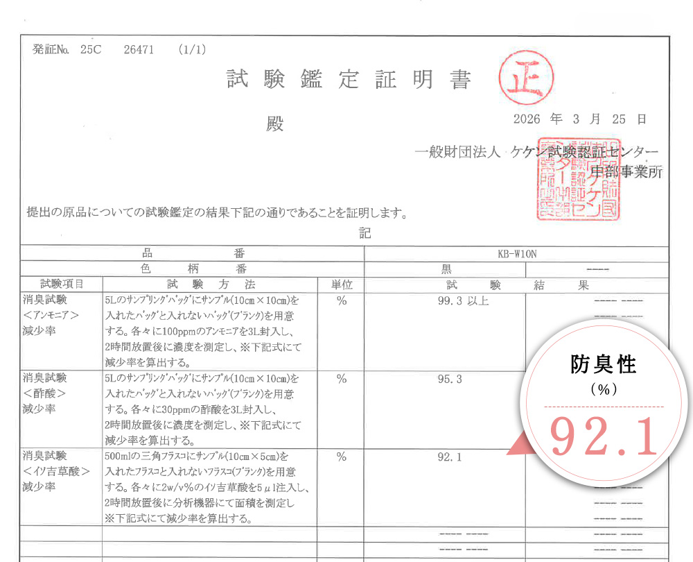 防臭性